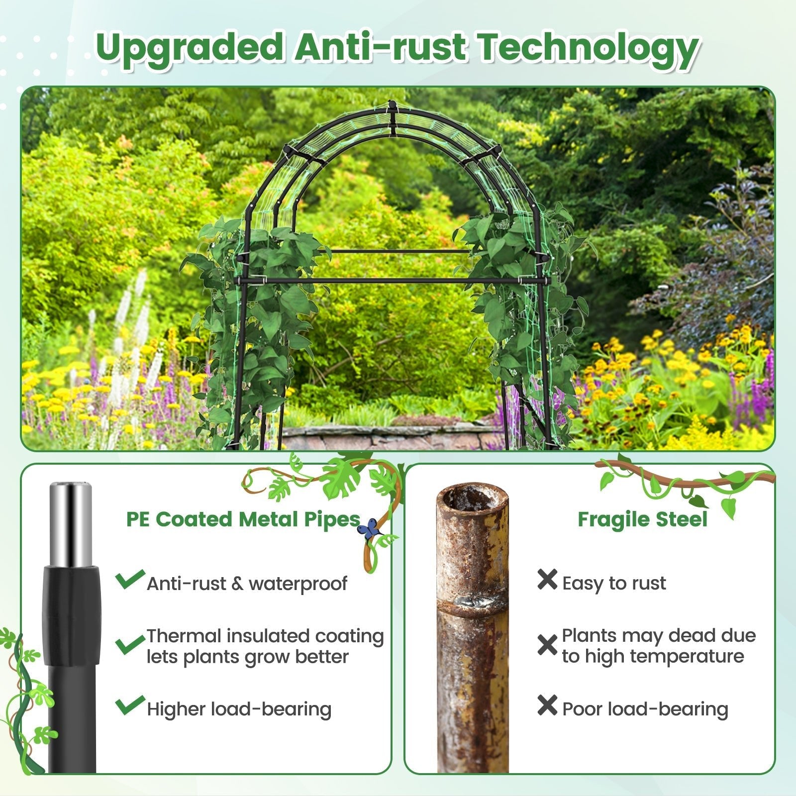 7.5 Feet Garden Arch Trellis with PE Coated Metal Structure - Cheeky Garden