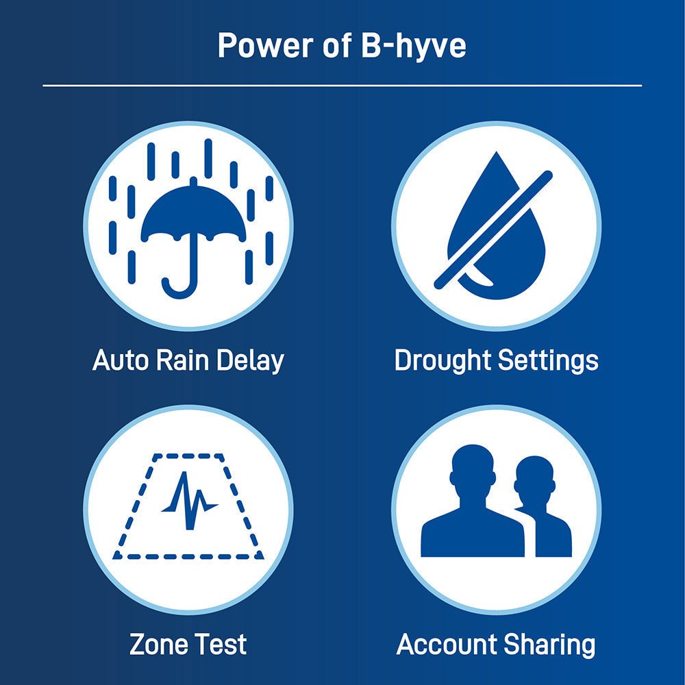 B-hyve XD Bluetooth 1-Outlet Hose Faucet Timer | 24511 - Cheeky Garden