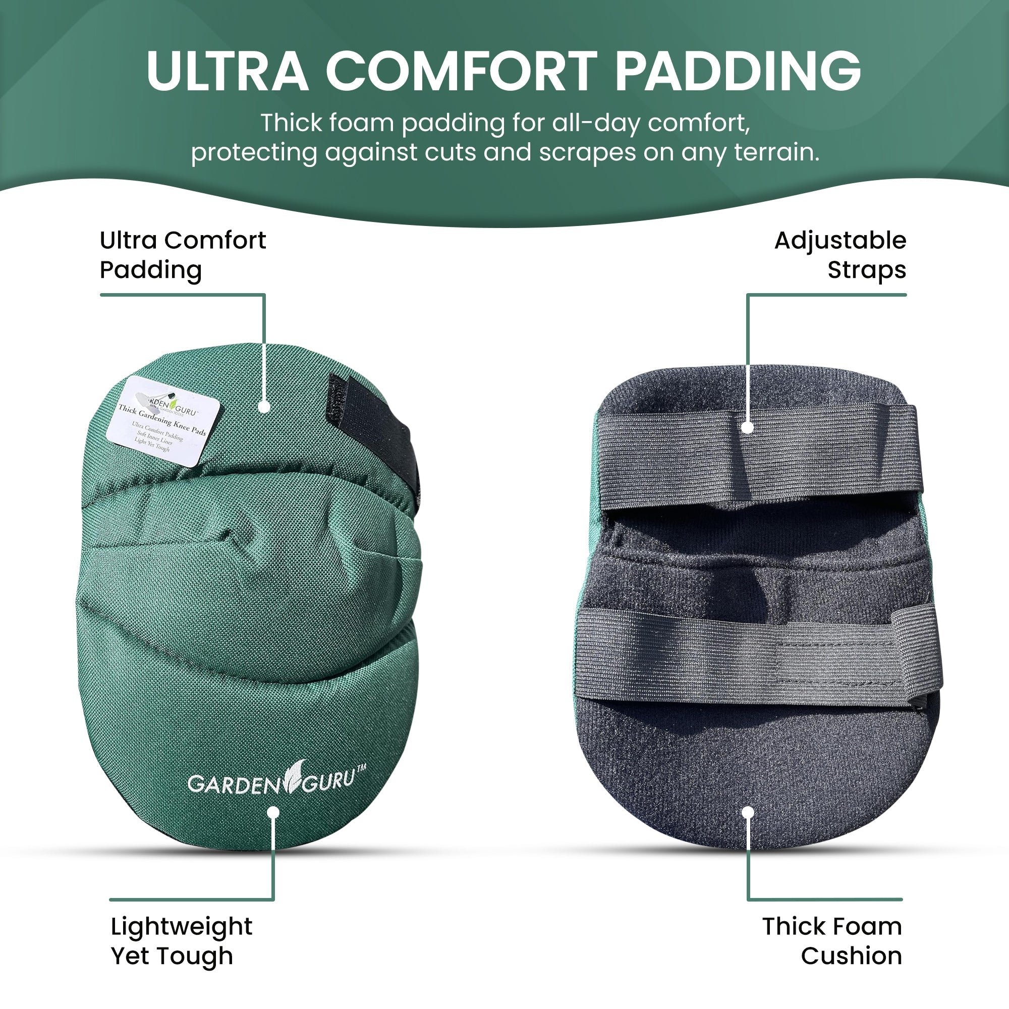 Extra Cushioned Gardening Kneepads - Cheeky Garden