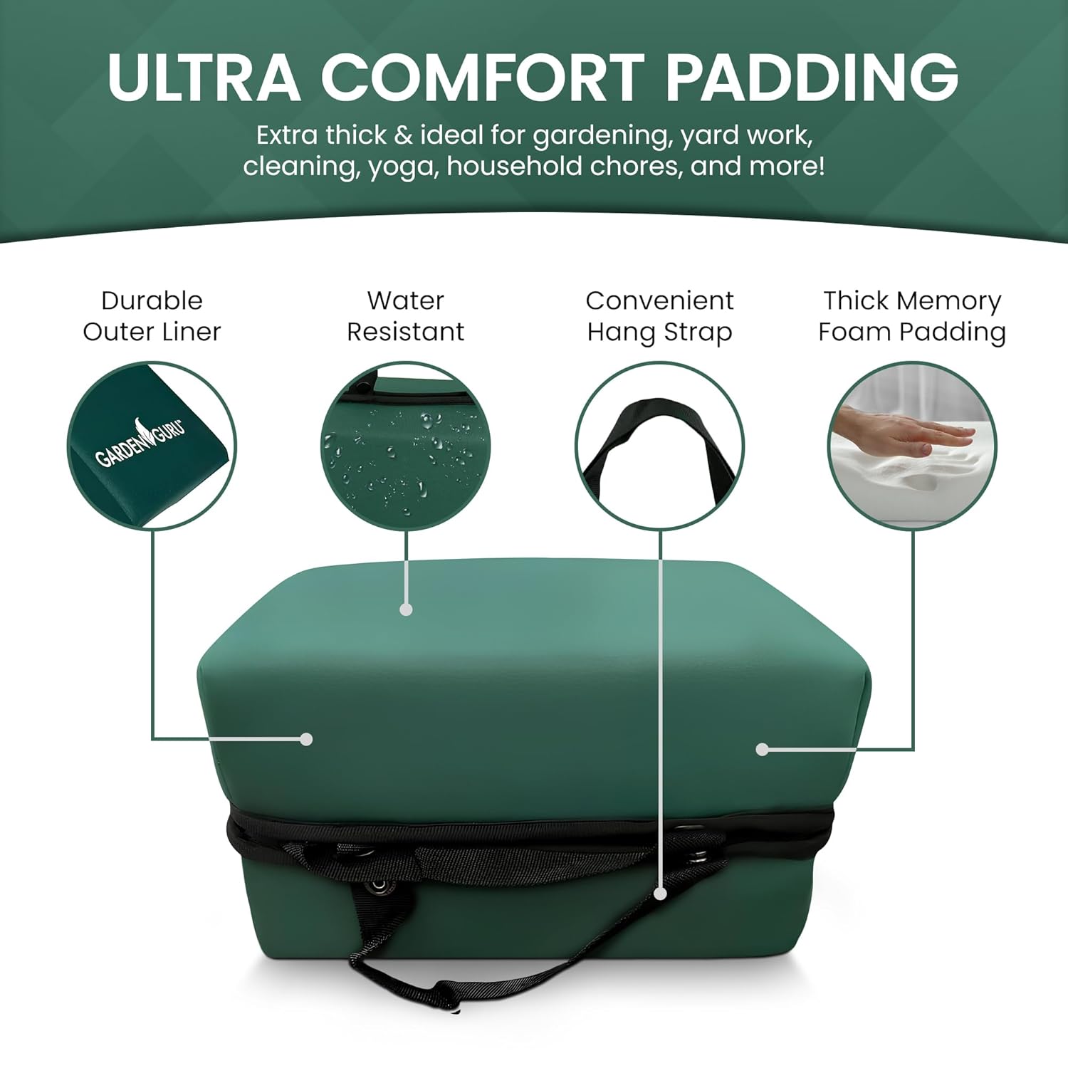 Extra Thick Garden Kneeler Pad - Cheeky Garden