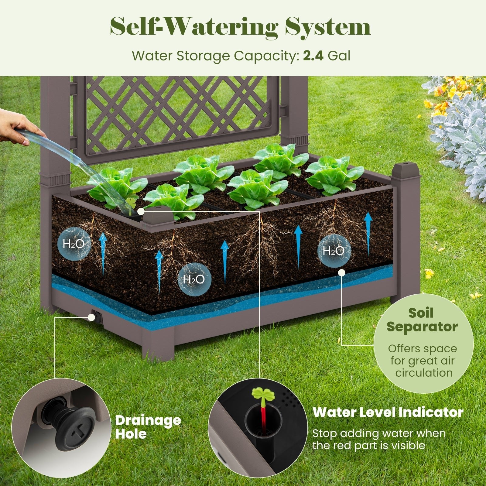 Outdoor Planter Box Self-Watering Raised Garden Bed Trellis with Water Level Indicator - Cheeky Garden