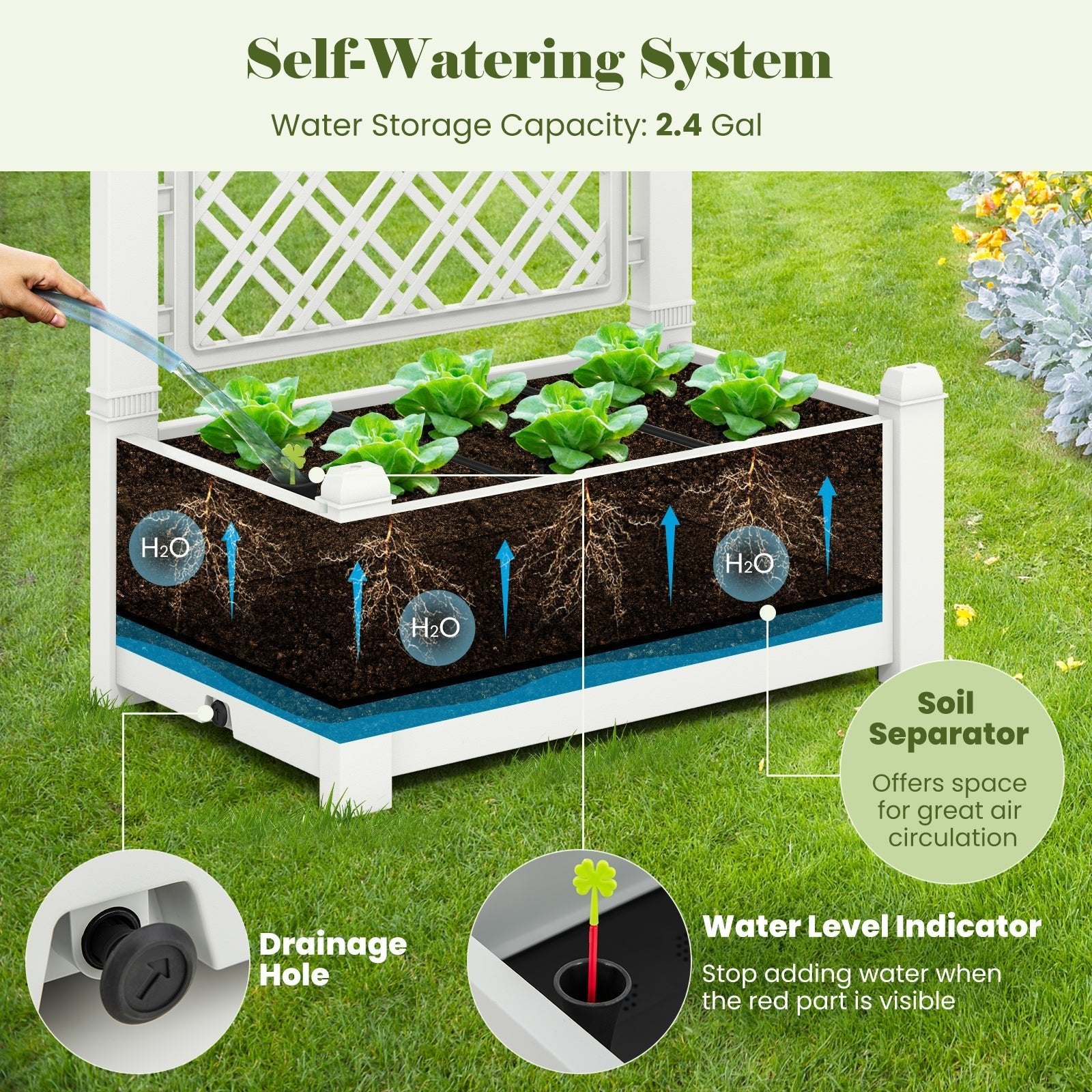 Outdoor Planter Box Self-Watering Raised Garden Bed Trellis with Water Level Indicator - Cheeky Garden
