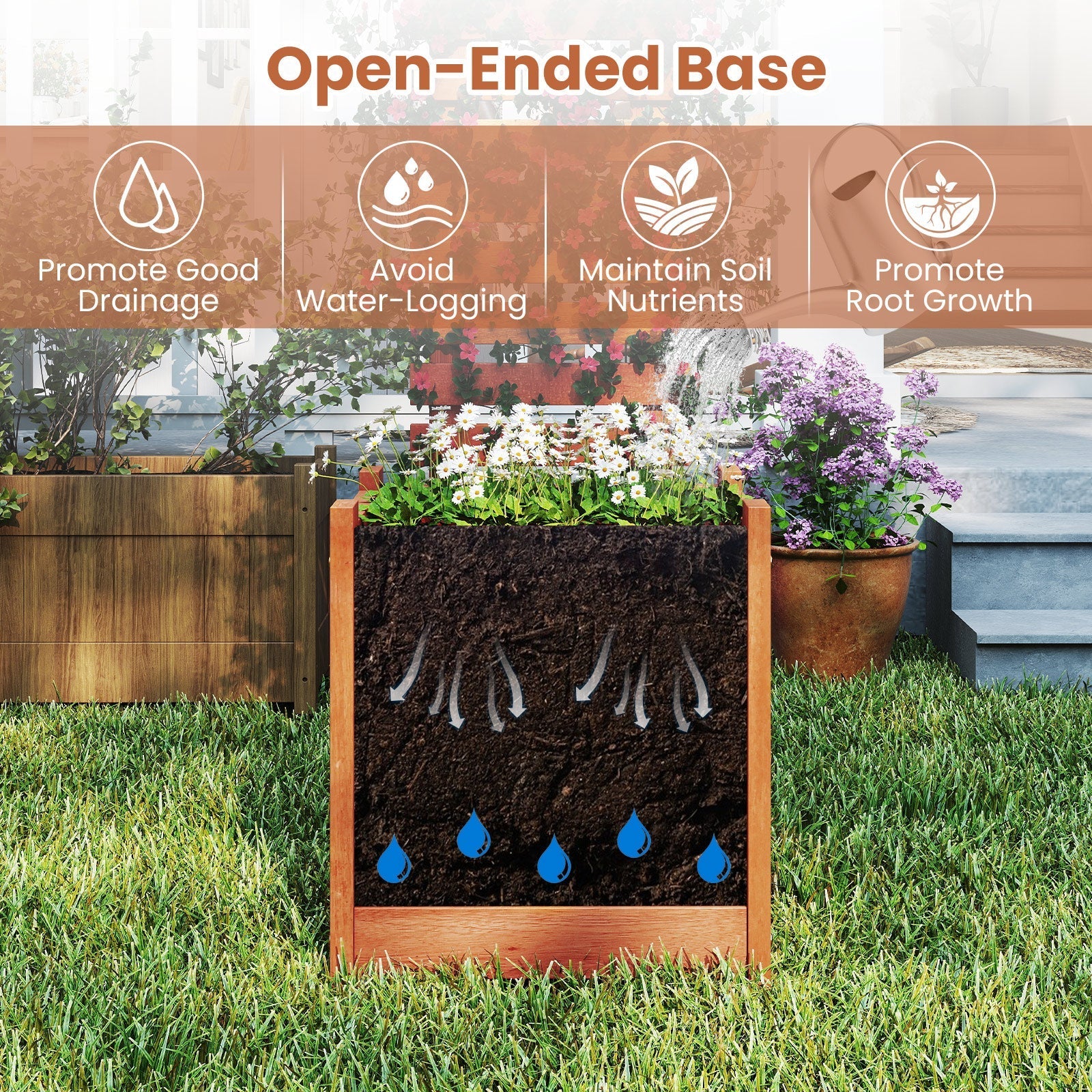 Outdoor Wooden Raised Garden Bed with Trellis - Cheeky Garden