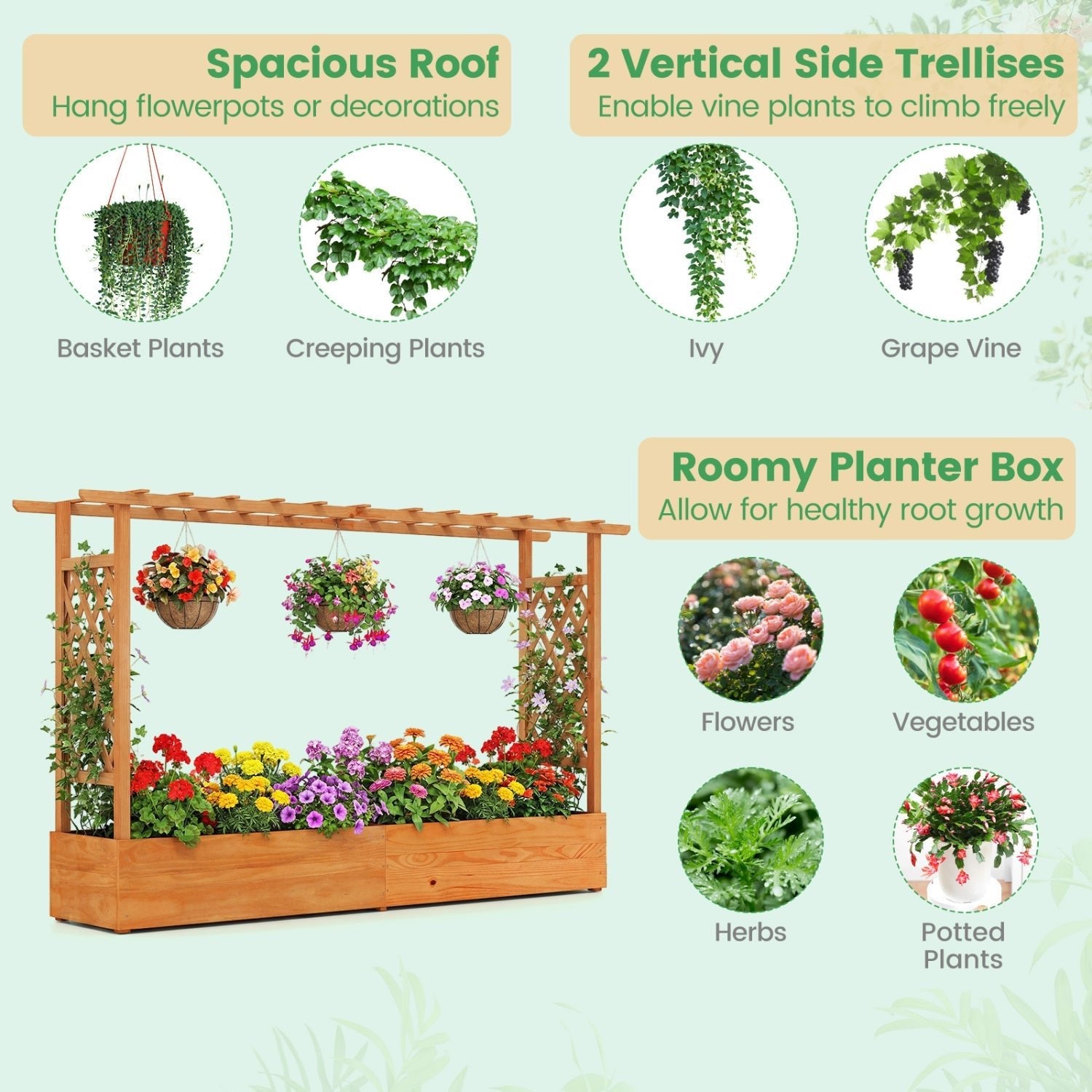 Raised Garden Bed Planter Box with Lattice Trellis Drainage Holes - Cheeky Garden