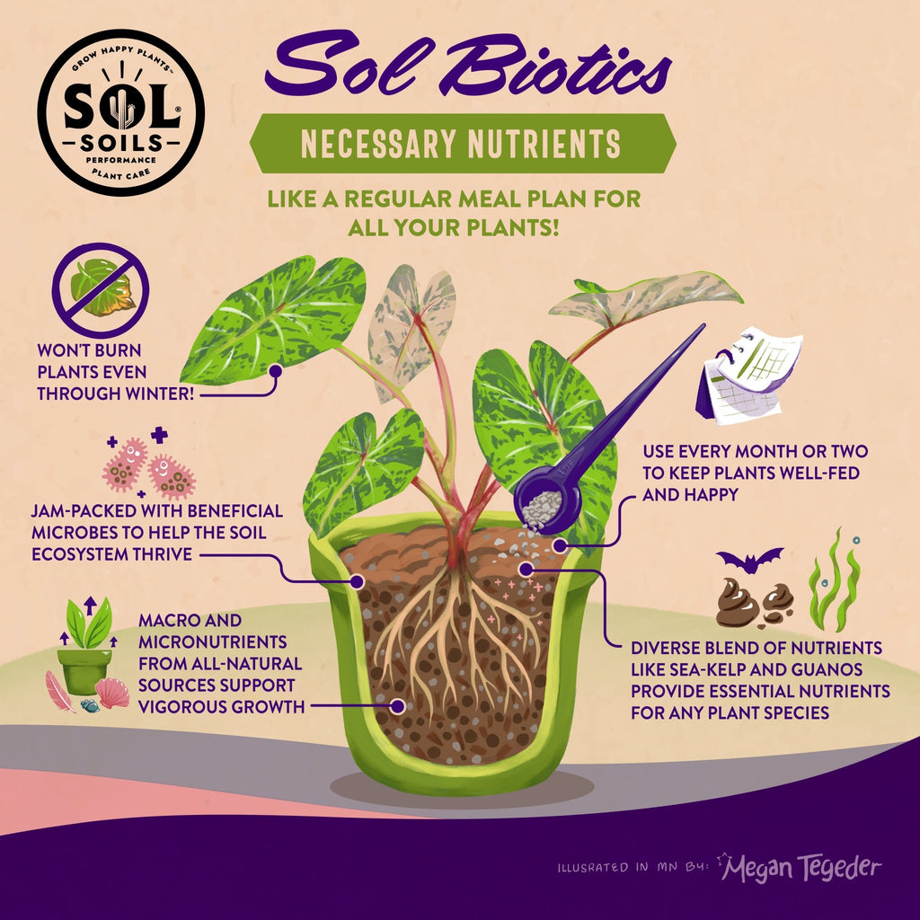 Sol Biotics Necessary Nutrients – All-Natural Fertilizer - Cheeky Garden