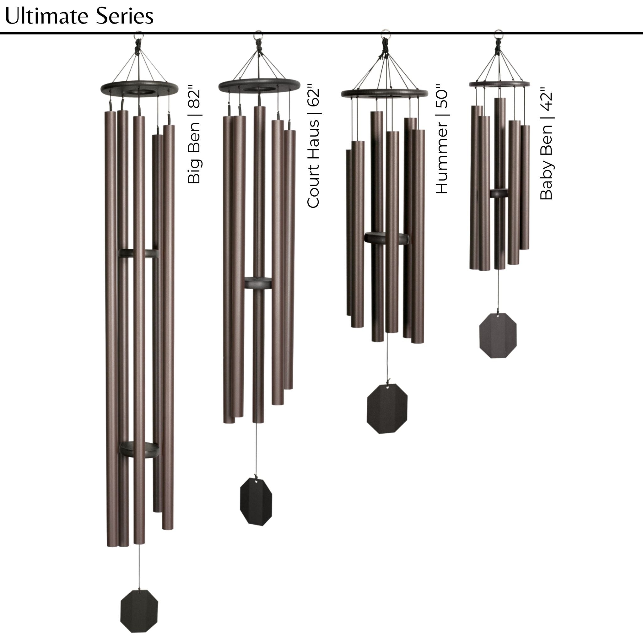 Ultimate Series Wind Chimes - Cheeky Garden